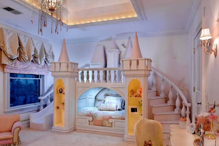 How to decorate a room for princess party