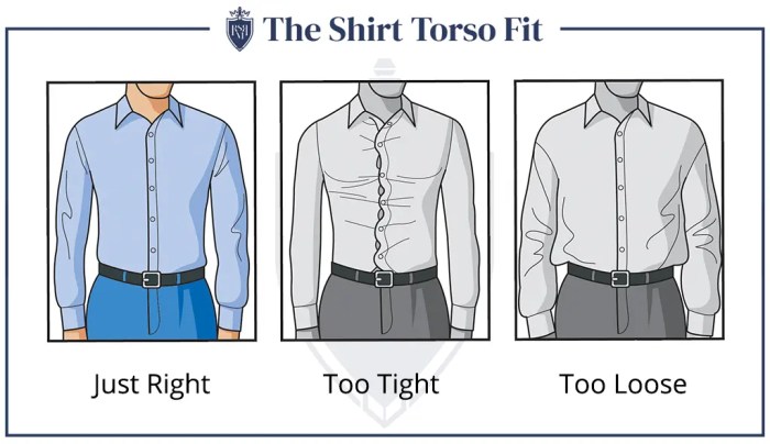 Men's dress shirt fit types