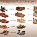 Types of dress shoes for men