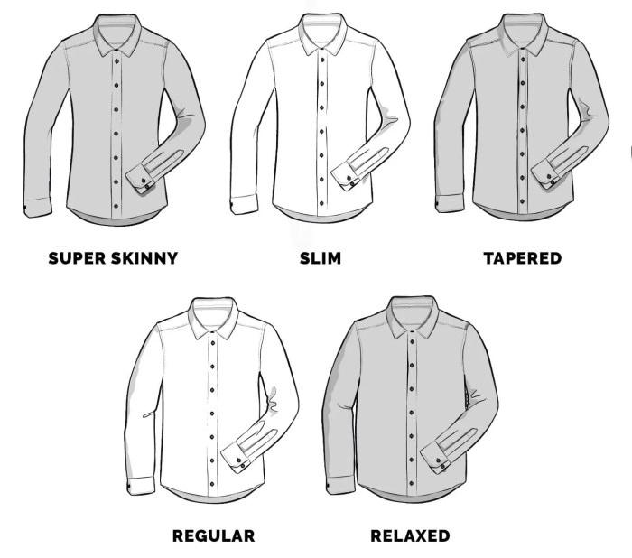 Men's dress shirt fit types