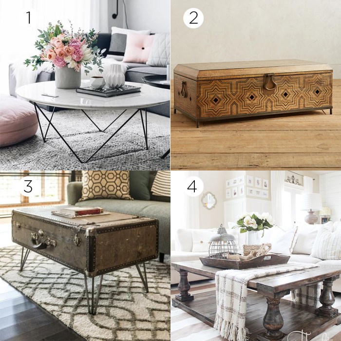 What style home decor quiz